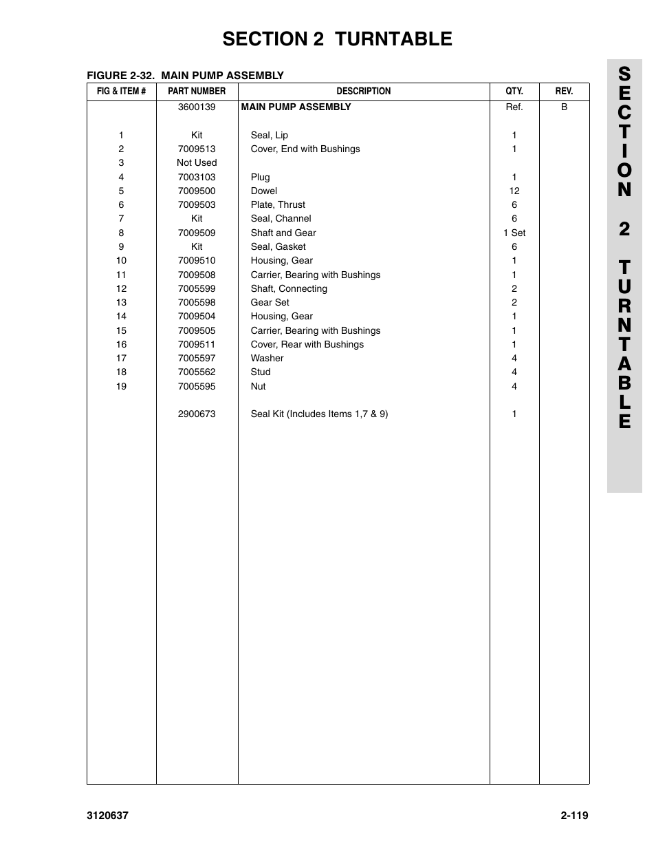 JLG 110HXER ANSI Parts Manual User Manual | Page 155 / 354