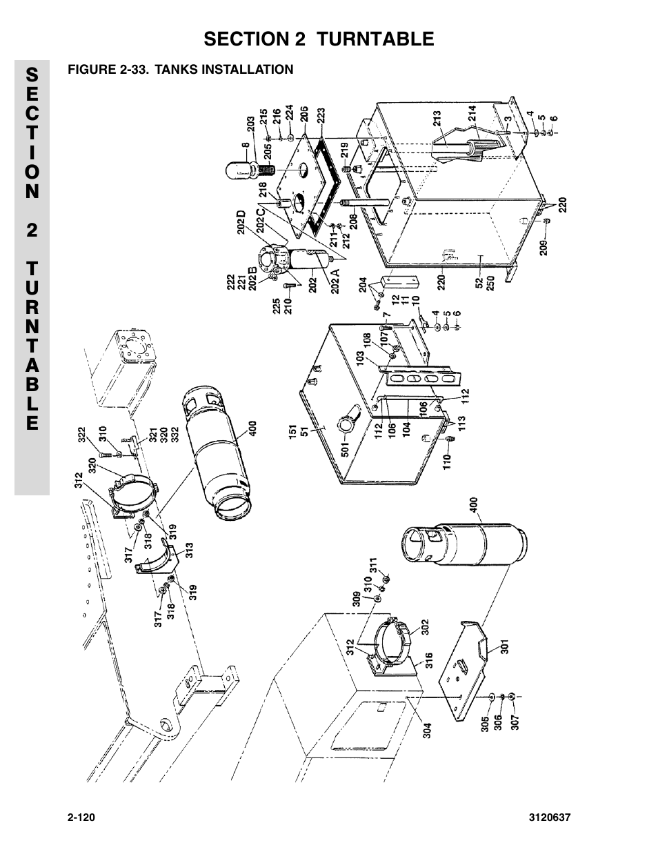 Figure 2-33. tanks installation | JLG 110HXER ANSI Parts Manual User Manual | Page 156 / 354