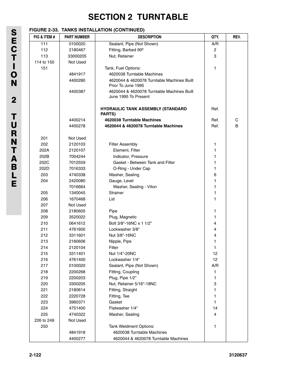 JLG 110HXER ANSI Parts Manual User Manual | Page 158 / 354