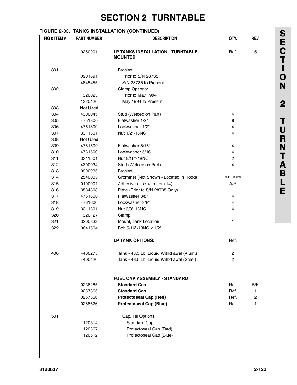 JLG 110HXER ANSI Parts Manual User Manual | Page 159 / 354