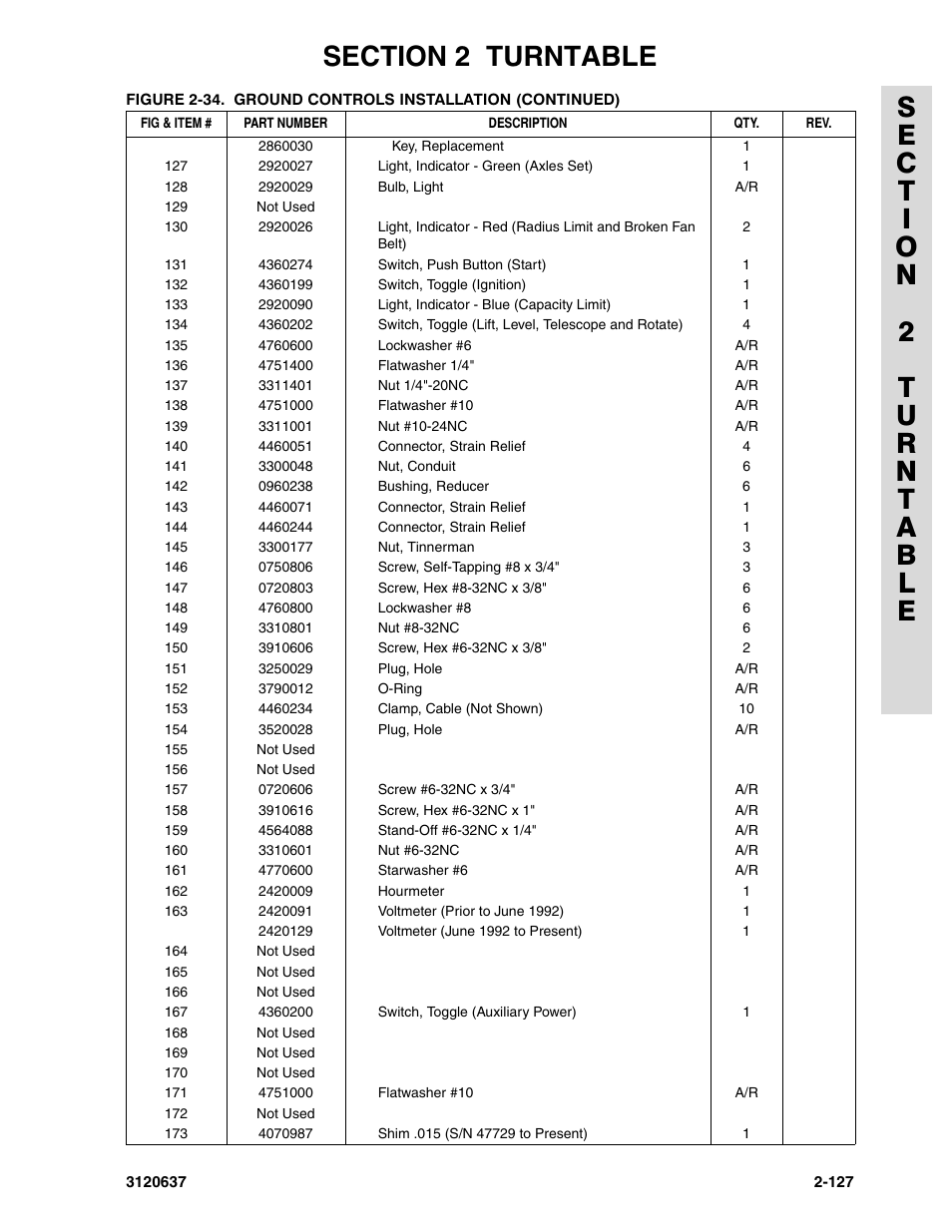 JLG 110HXER ANSI Parts Manual User Manual | Page 163 / 354