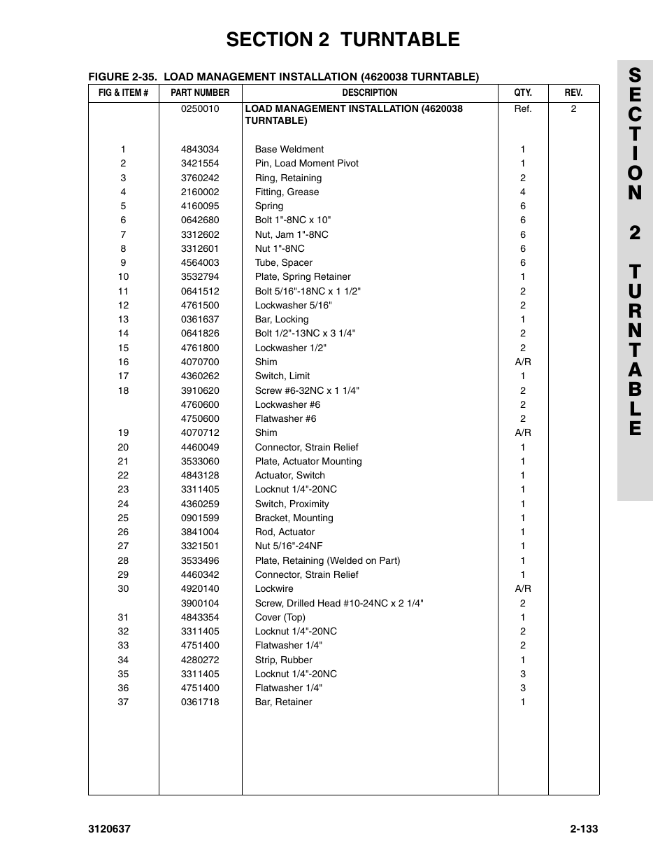 JLG 110HXER ANSI Parts Manual User Manual | Page 169 / 354
