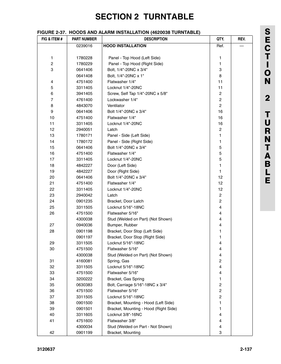 JLG 110HXER ANSI Parts Manual User Manual | Page 173 / 354