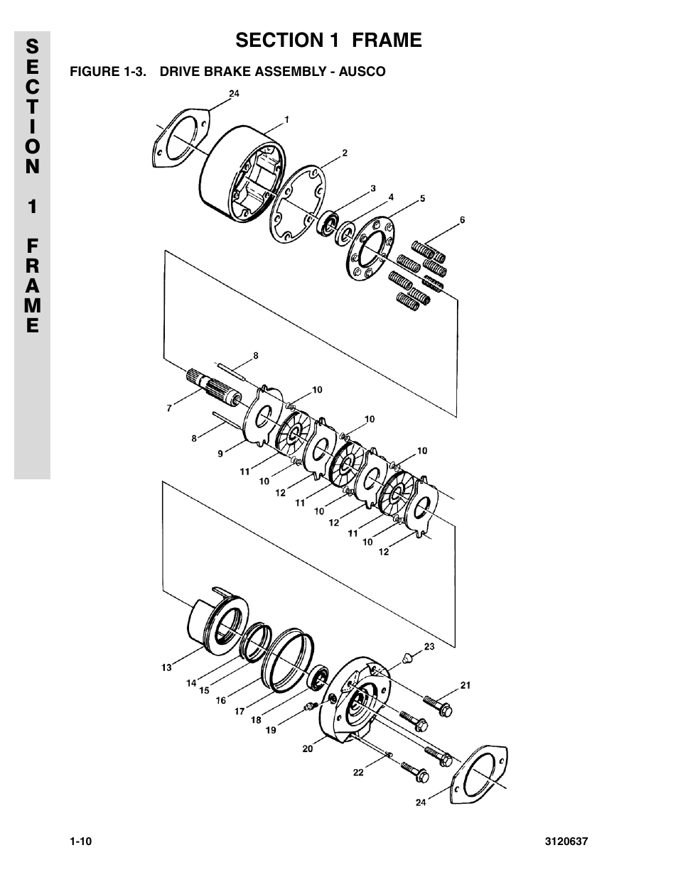 Figure 1-3. drive brake assembly - ausco | JLG 110HXER ANSI Parts Manual User Manual | Page 18 / 354