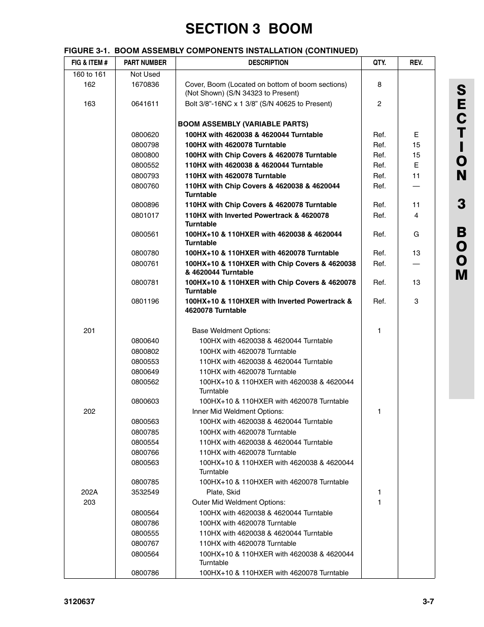 JLG 110HXER ANSI Parts Manual User Manual | Page 189 / 354