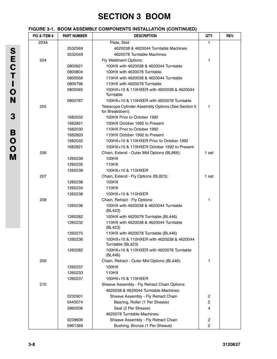 JLG 110HXER ANSI Parts Manual User Manual | Page 190 / 354