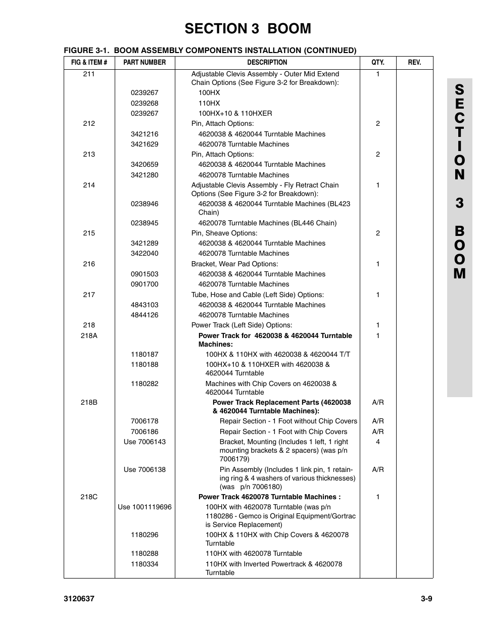 JLG 110HXER ANSI Parts Manual User Manual | Page 191 / 354