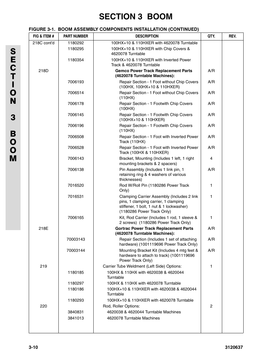 JLG 110HXER ANSI Parts Manual User Manual | Page 192 / 354