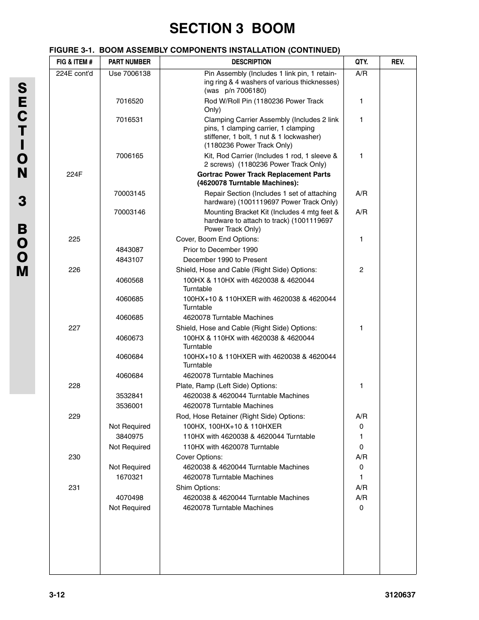 JLG 110HXER ANSI Parts Manual User Manual | Page 194 / 354