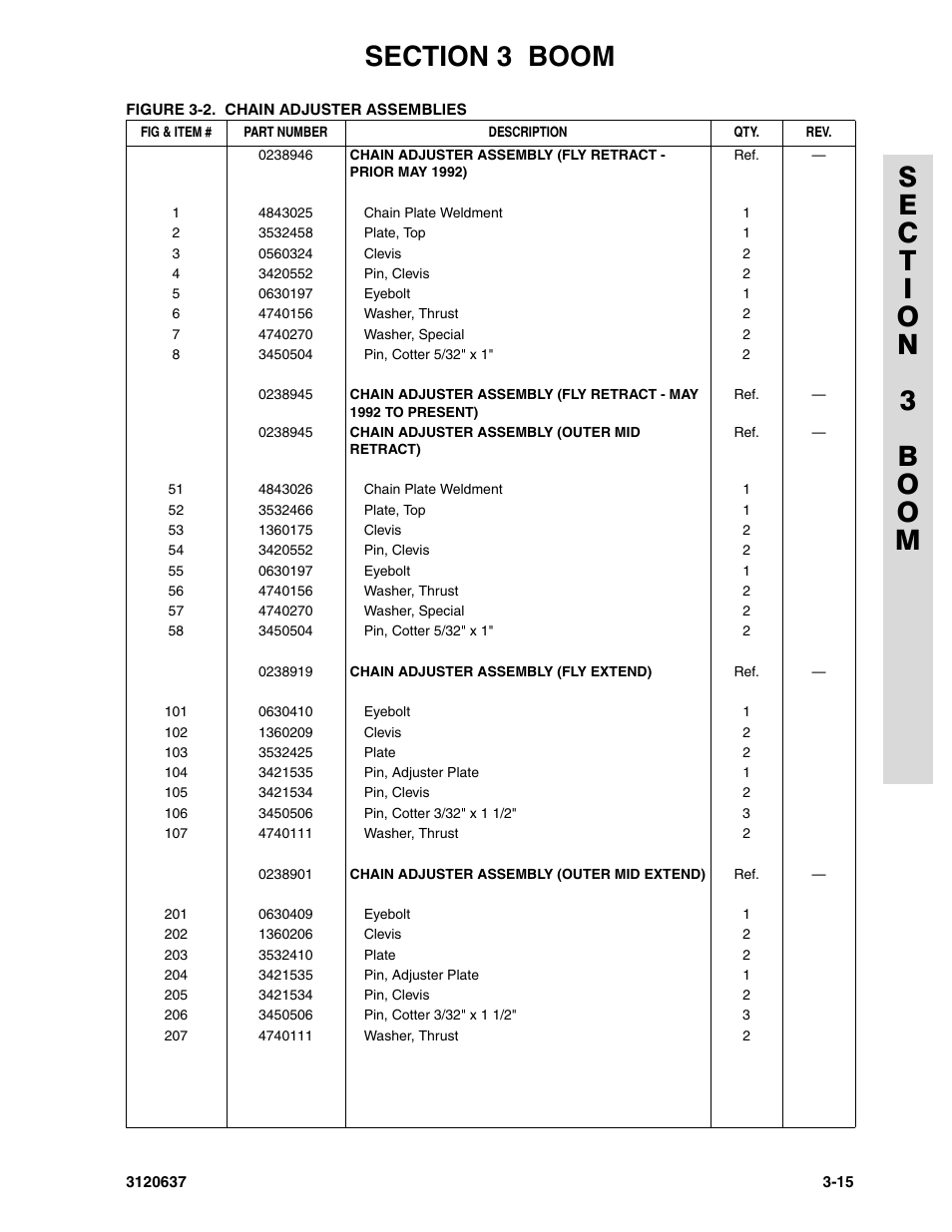 JLG 110HXER ANSI Parts Manual User Manual | Page 197 / 354