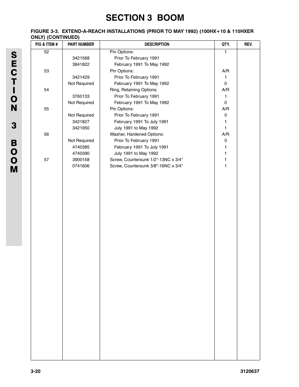 JLG 110HXER ANSI Parts Manual User Manual | Page 202 / 354