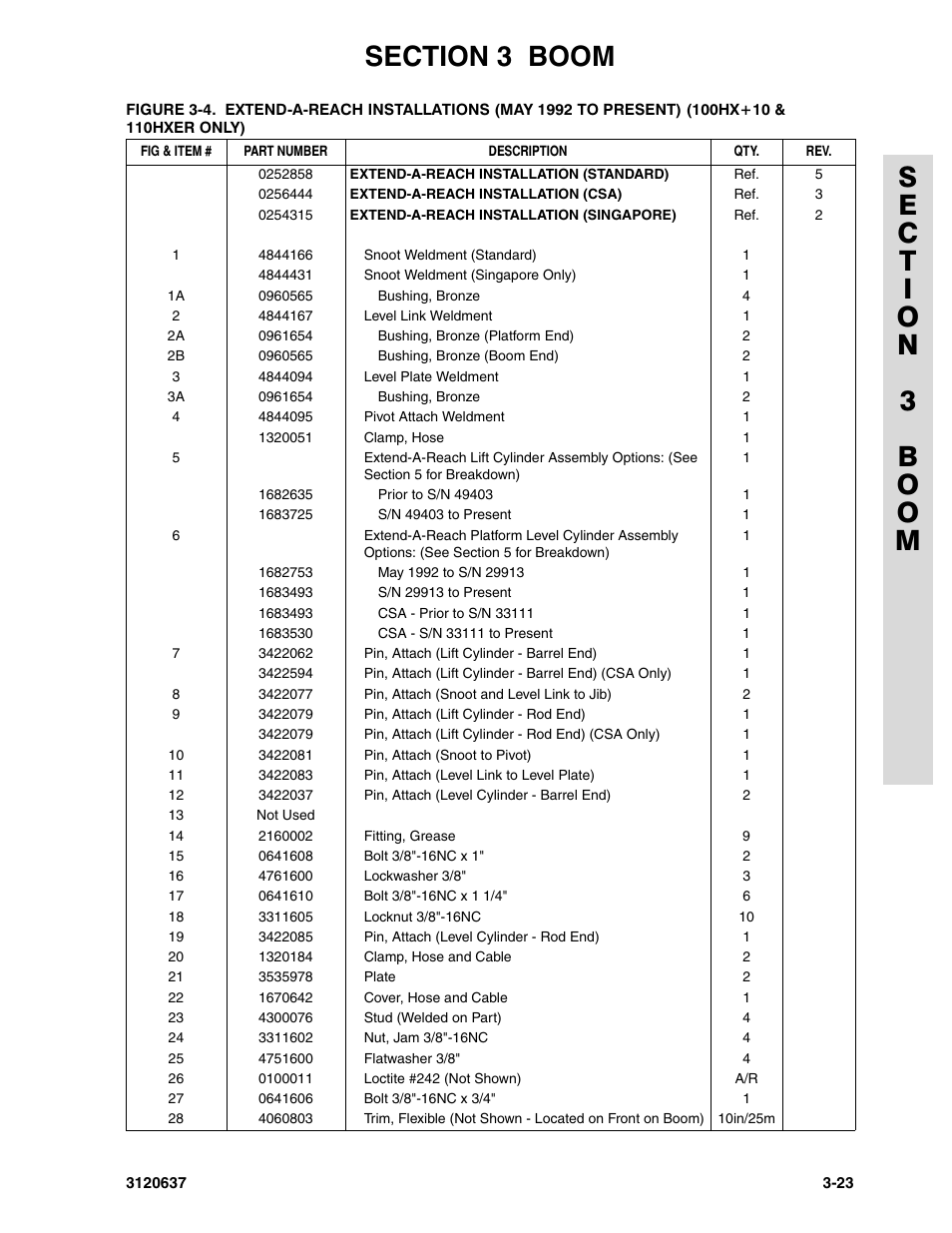 JLG 110HXER ANSI Parts Manual User Manual | Page 205 / 354