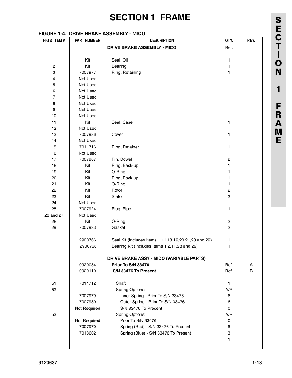 JLG 110HXER ANSI Parts Manual User Manual | Page 21 / 354