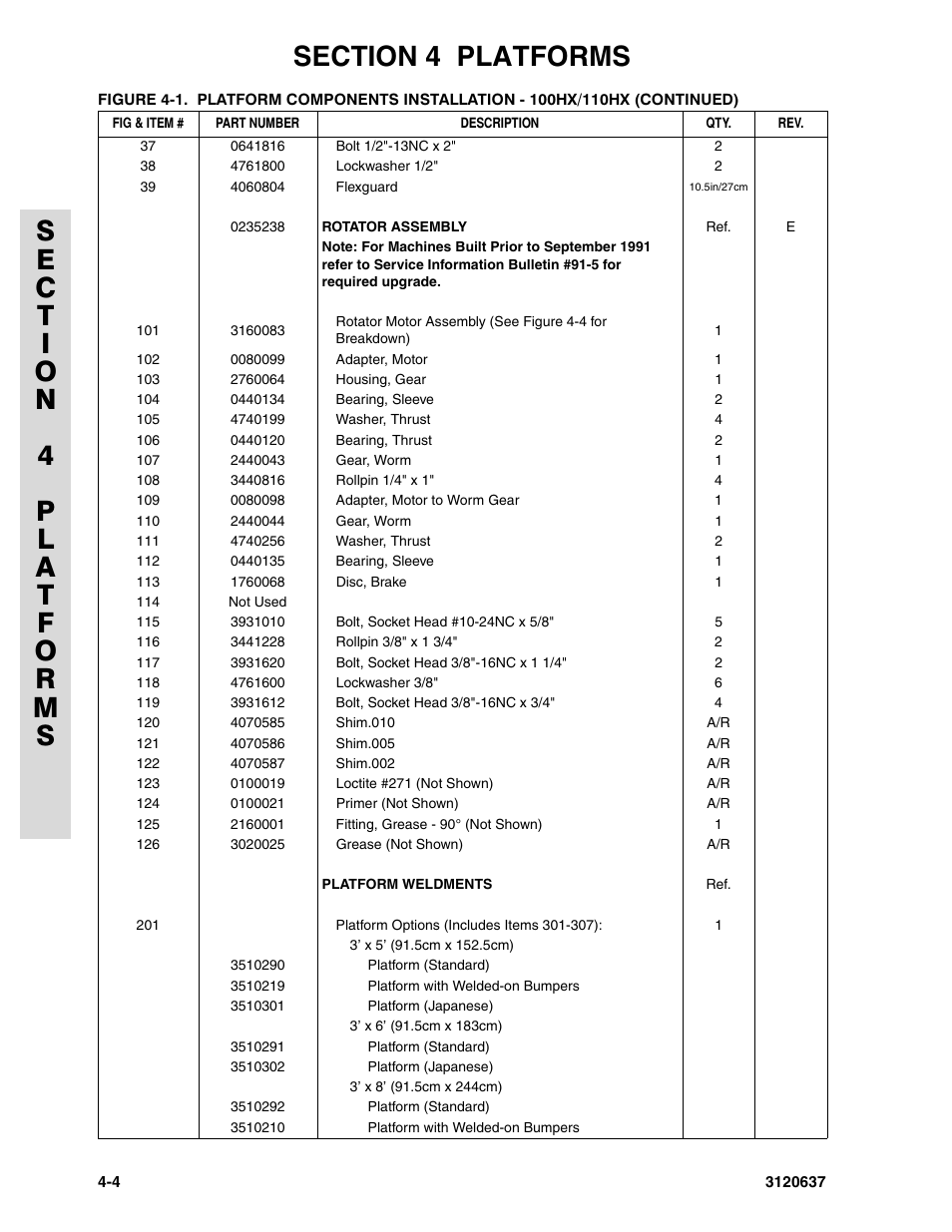 JLG 110HXER ANSI Parts Manual User Manual | Page 214 / 354