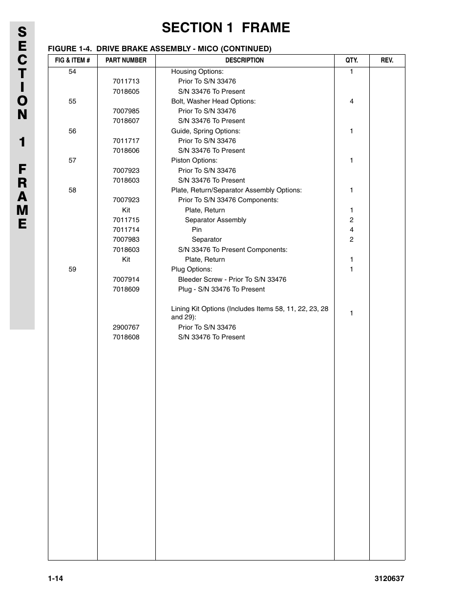 JLG 110HXER ANSI Parts Manual User Manual | Page 22 / 354