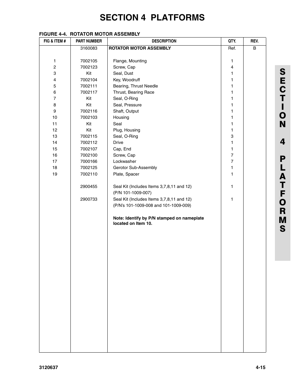 JLG 110HXER ANSI Parts Manual User Manual | Page 225 / 354