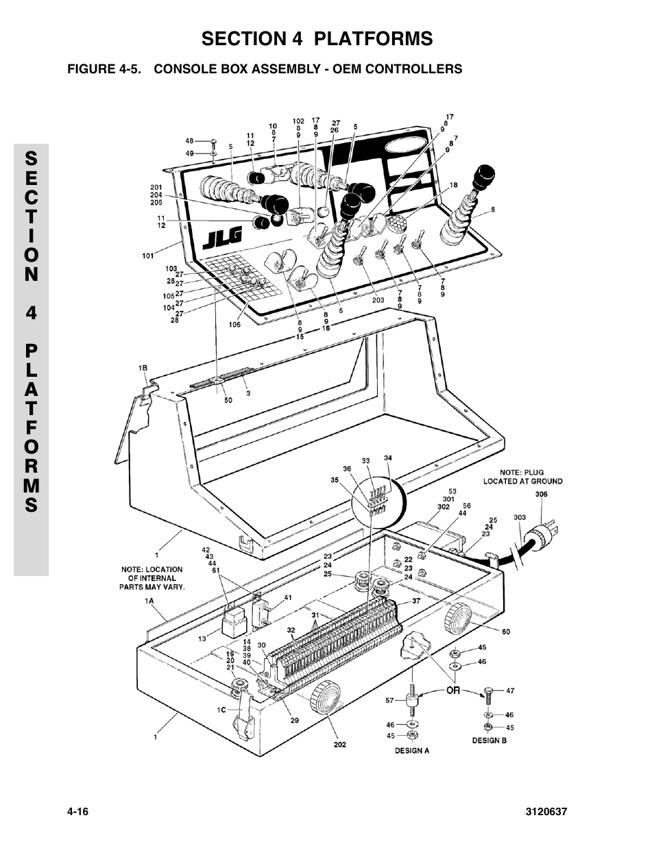 Figure 4-5. console box assembly - oem controllers | JLG 110HXER ANSI Parts Manual User Manual | Page 226 / 354