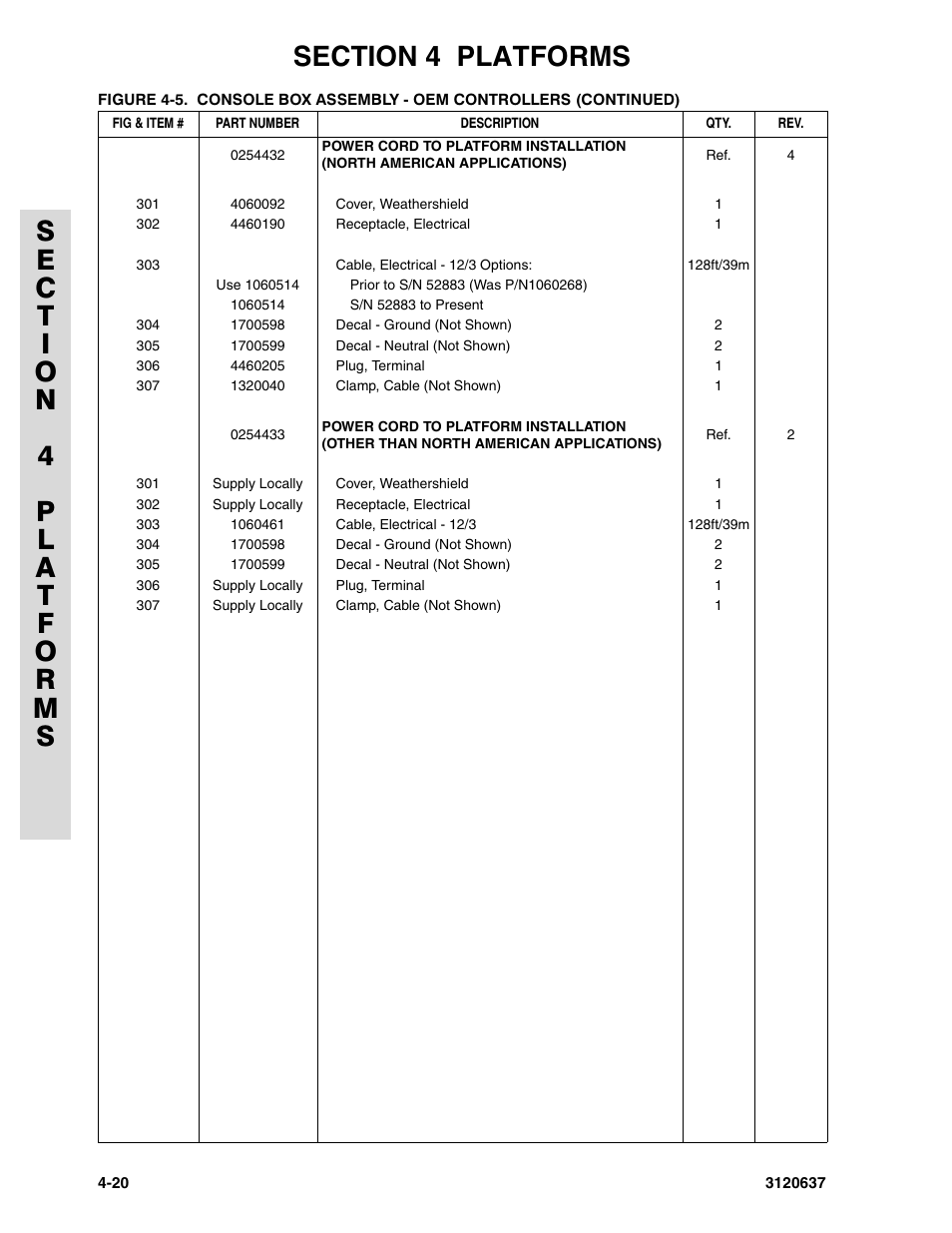 JLG 110HXER ANSI Parts Manual User Manual | Page 230 / 354