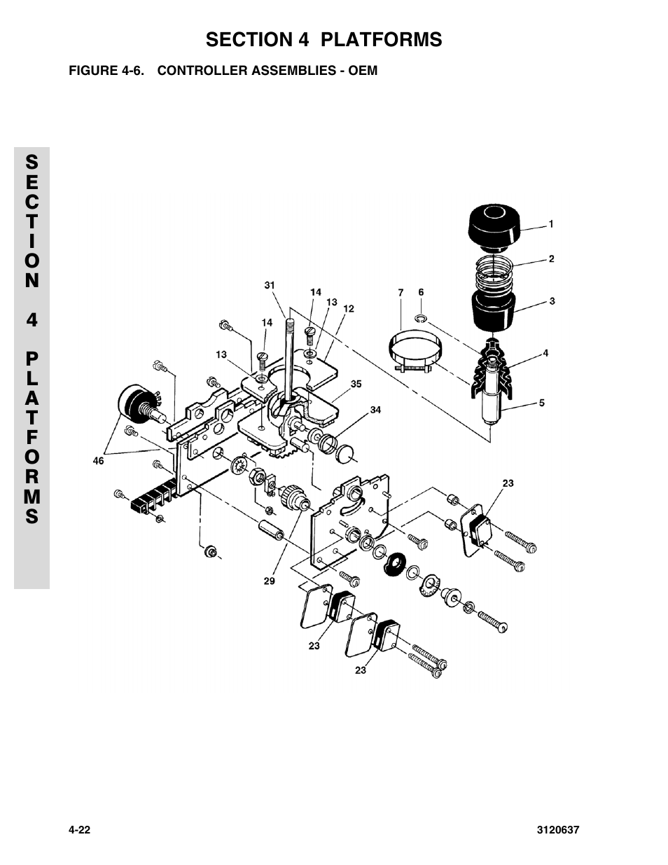 Figure 4-6. controller assemblies - oem | JLG 110HXER ANSI Parts Manual User Manual | Page 232 / 354