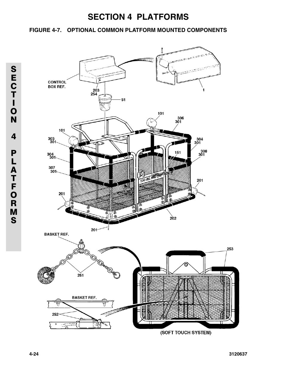 JLG 110HXER ANSI Parts Manual User Manual | Page 234 / 354