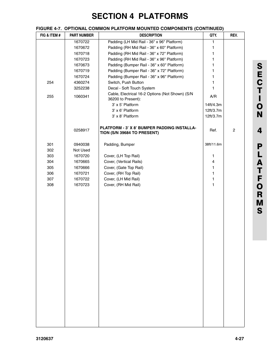 JLG 110HXER ANSI Parts Manual User Manual | Page 237 / 354