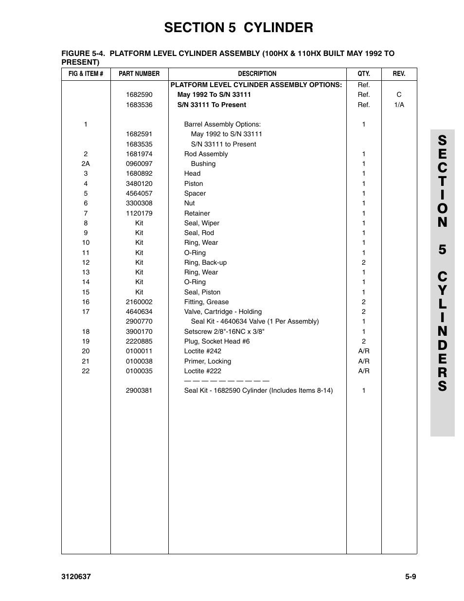 JLG 110HXER ANSI Parts Manual User Manual | Page 247 / 354