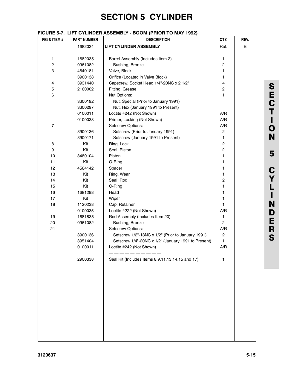 JLG 110HXER ANSI Parts Manual User Manual | Page 253 / 354