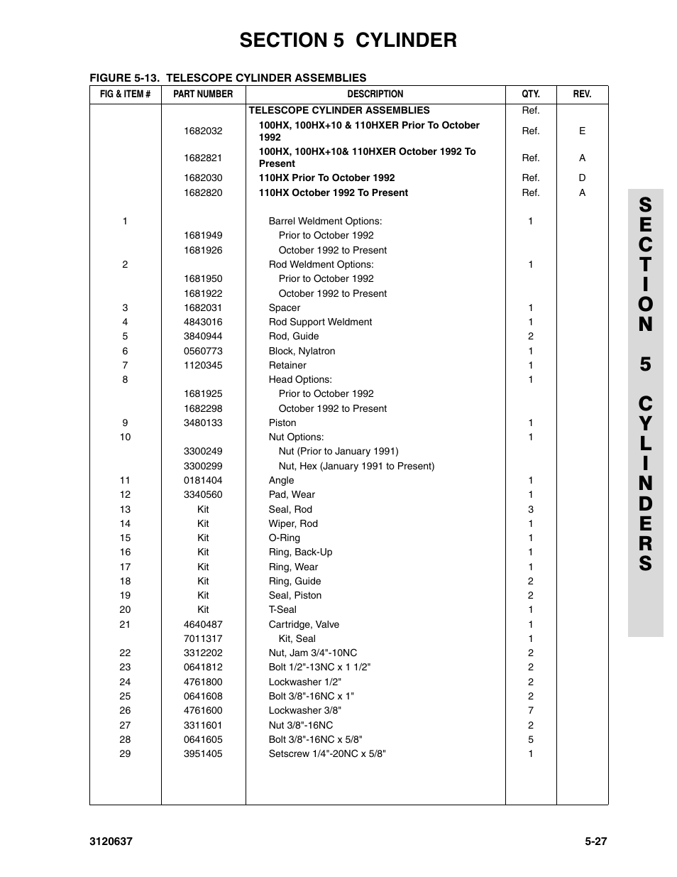 JLG 110HXER ANSI Parts Manual User Manual | Page 265 / 354