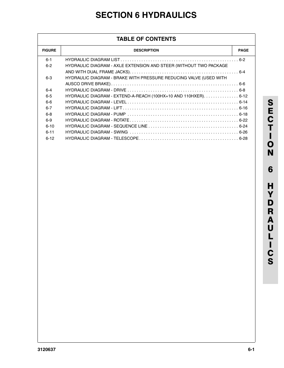 Section 6 hydraulics, Section 6 - hydraulics -1 | JLG 110HXER ANSI Parts Manual User Manual | Page 271 / 354