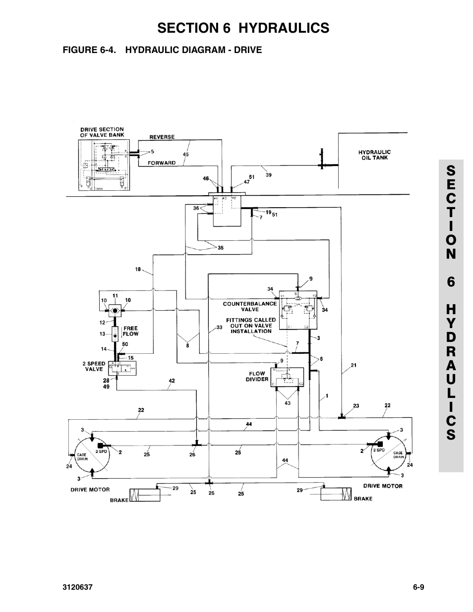 Figure 6-4. hydraulic diagram - drive | JLG 110HXER ANSI Parts Manual User Manual | Page 279 / 354