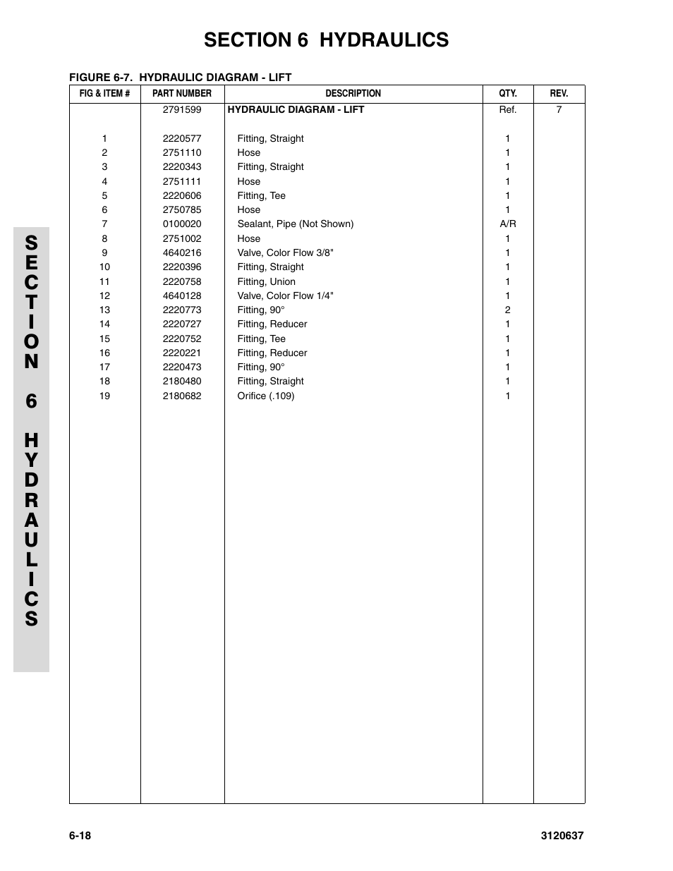 JLG 110HXER ANSI Parts Manual User Manual | Page 288 / 354