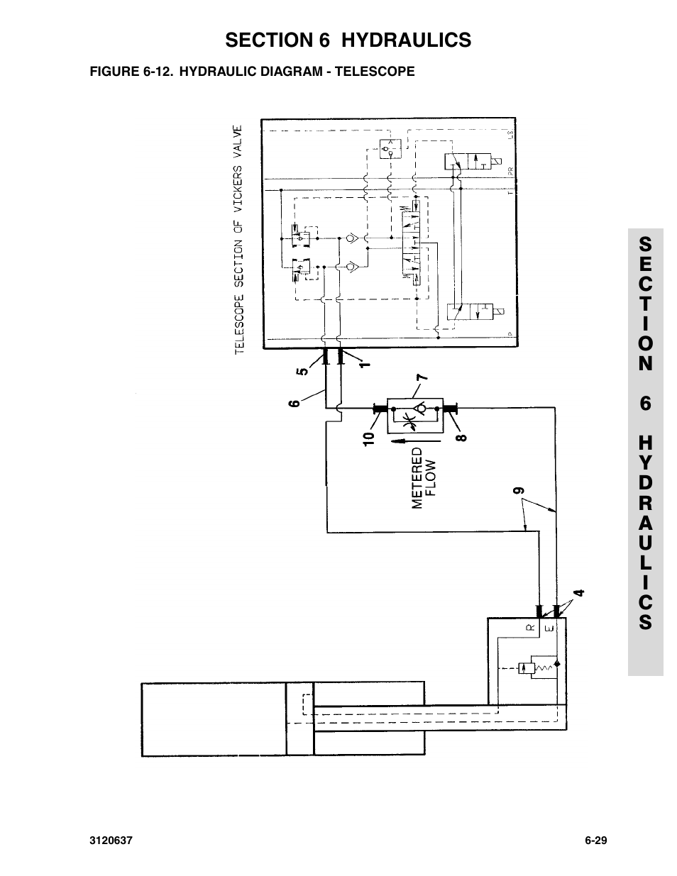 Figure 6-12. hydraulic diagram - telescope | JLG 110HXER ANSI Parts Manual User Manual | Page 299 / 354