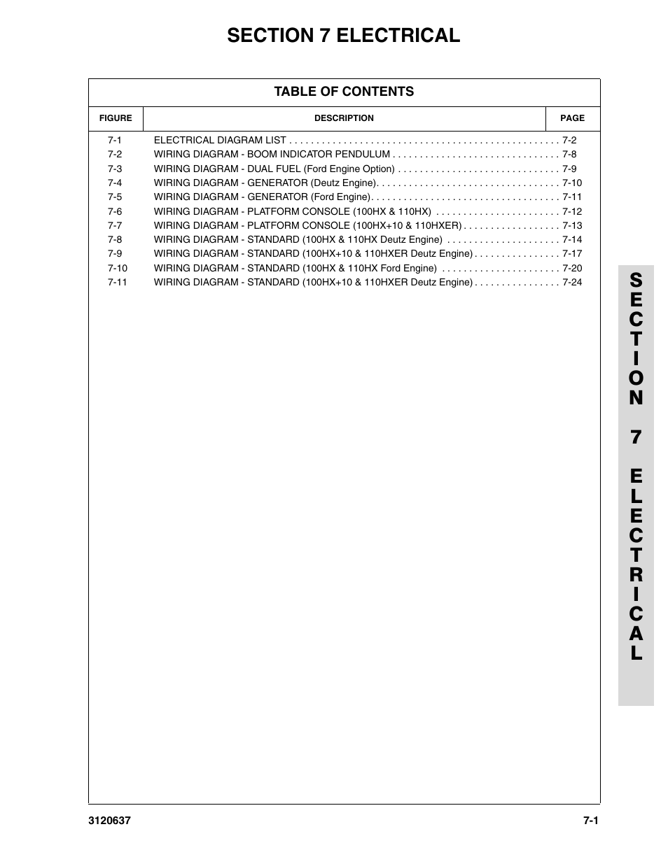 Section 7 electrical, Section 7 - electrical -1 | JLG 110HXER ANSI Parts Manual User Manual | Page 303 / 354