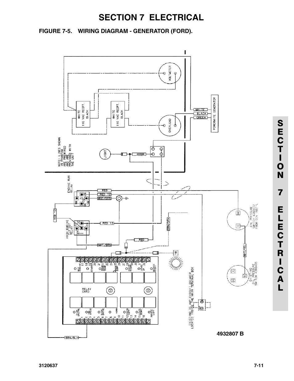 Figure 7-5. wiring diagram - generator (ford) | JLG 110HXER ANSI Parts Manual User Manual | Page 313 / 354