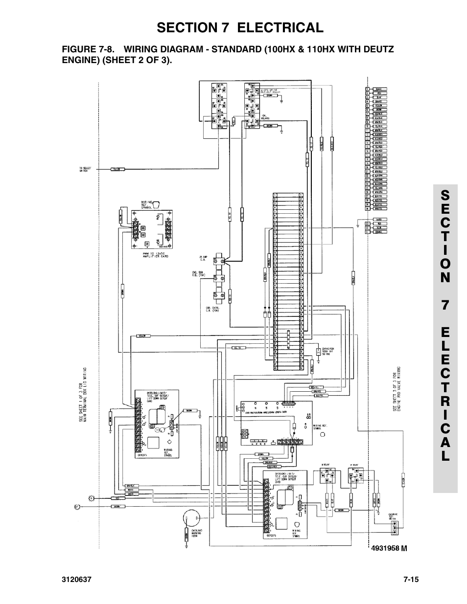 JLG 110HXER ANSI Parts Manual User Manual | Page 317 / 354