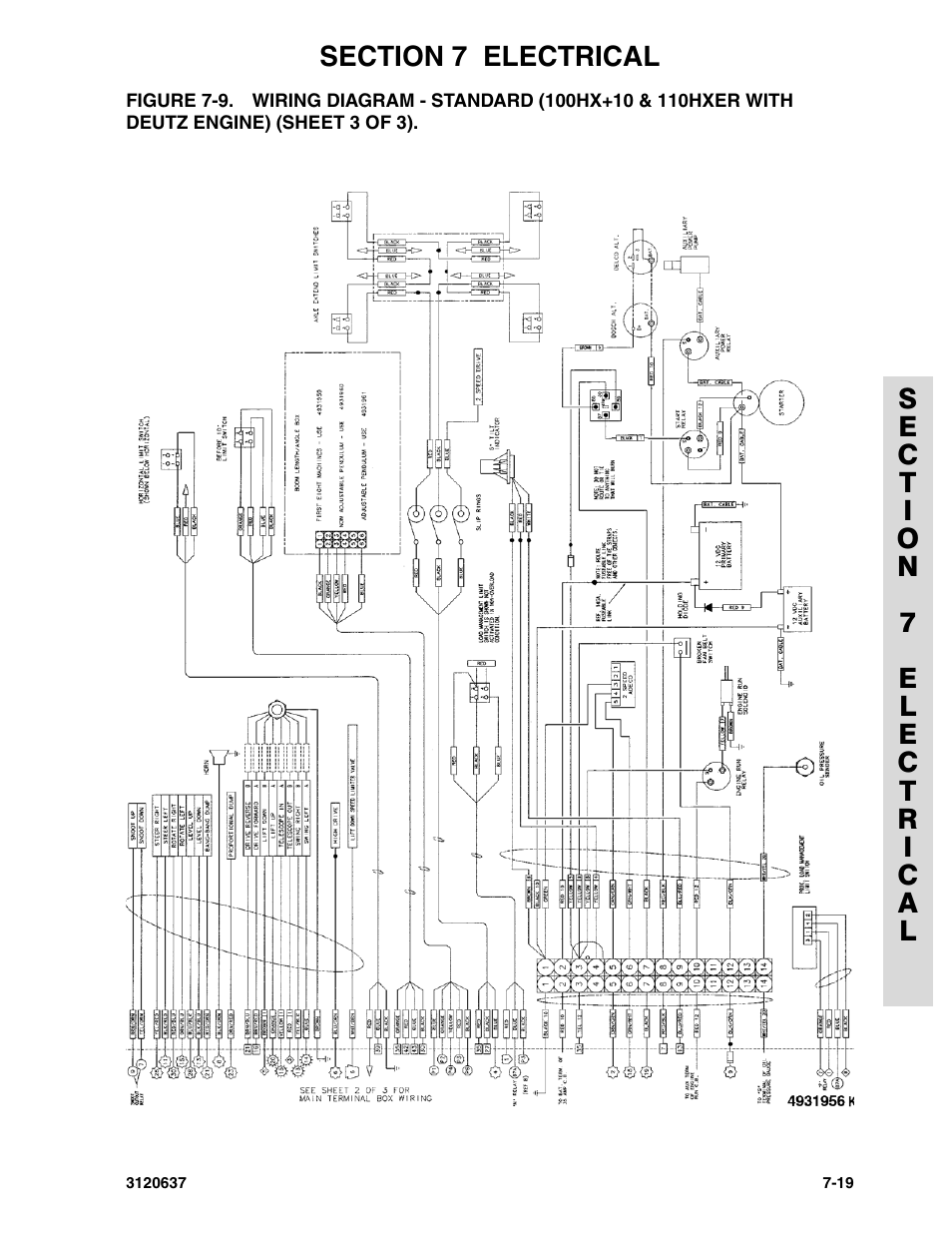 JLG 110HXER ANSI Parts Manual User Manual | Page 321 / 354