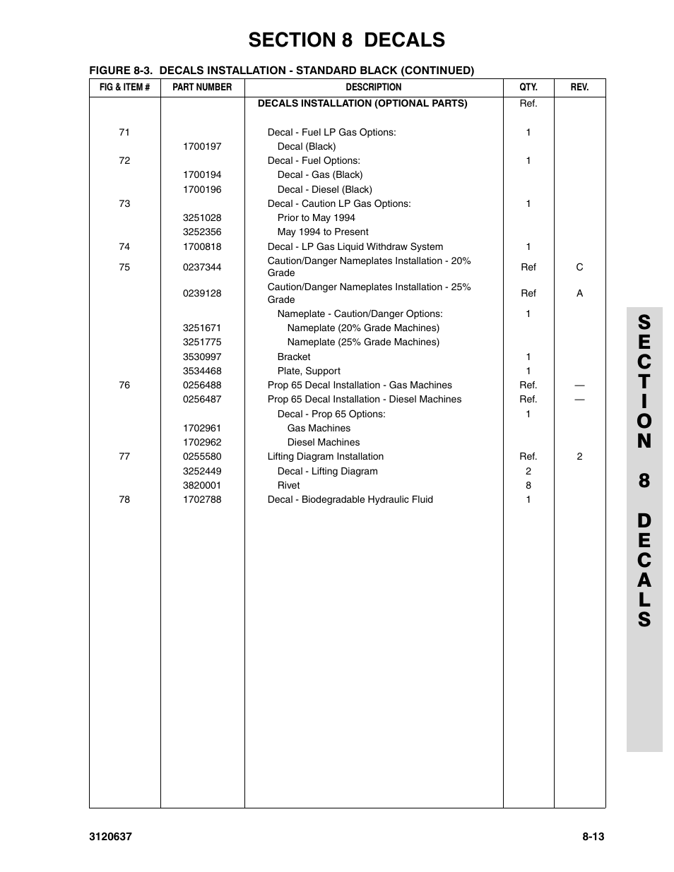 JLG 110HXER ANSI Parts Manual User Manual | Page 343 / 354