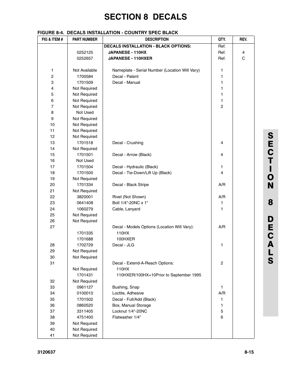 JLG 110HXER ANSI Parts Manual User Manual | Page 345 / 354