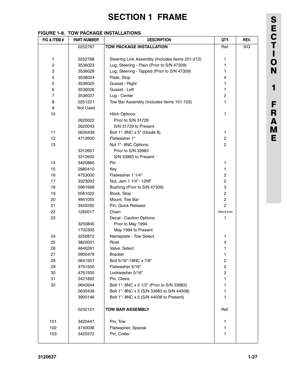 JLG 110HXER ANSI Parts Manual User Manual | Page 35 / 354