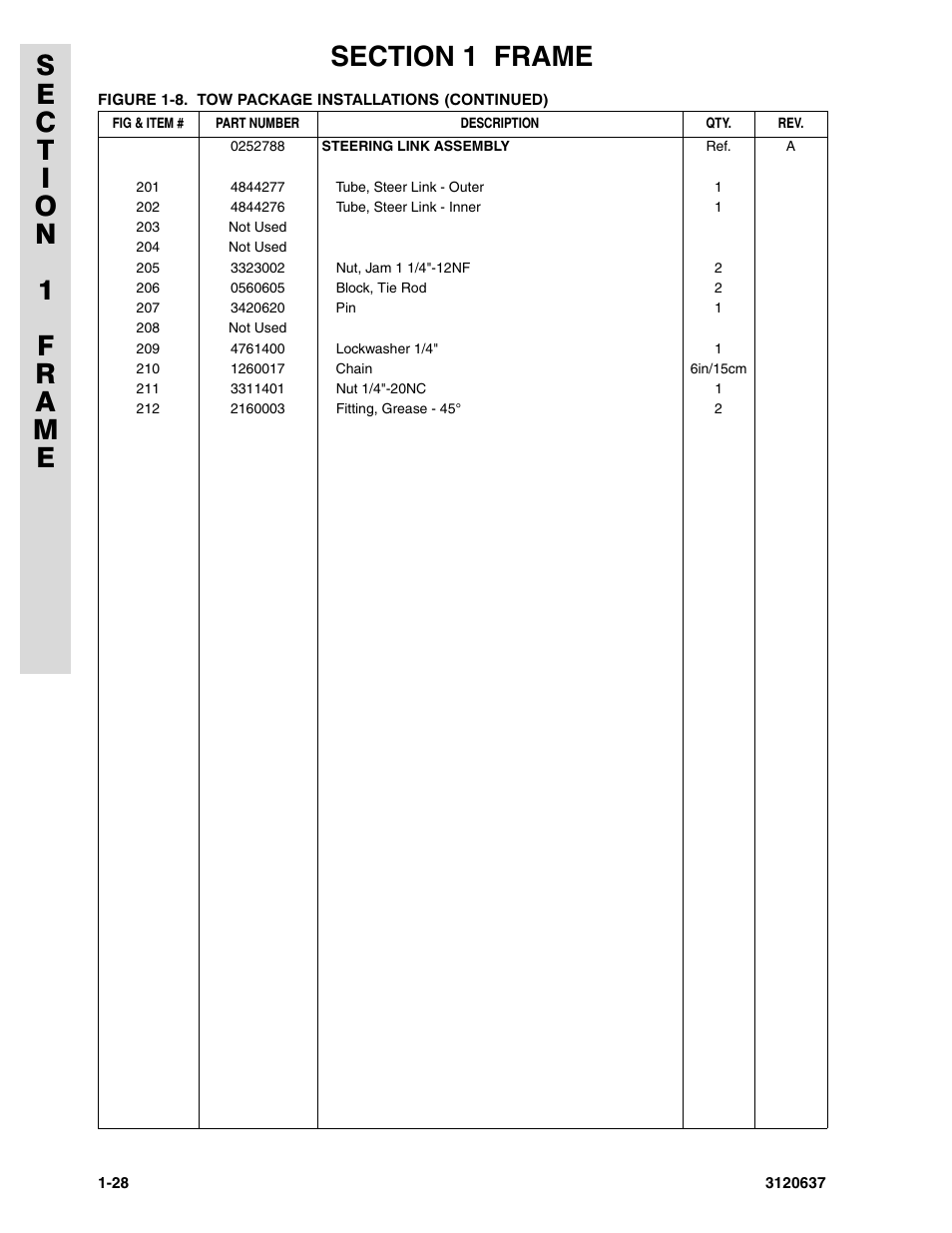 JLG 110HXER ANSI Parts Manual User Manual | Page 36 / 354