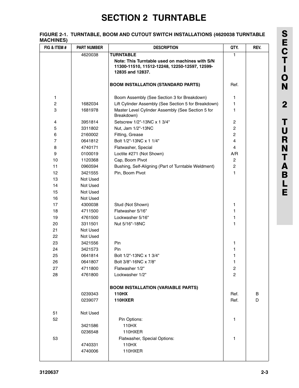 JLG 110HXER ANSI Parts Manual User Manual | Page 39 / 354