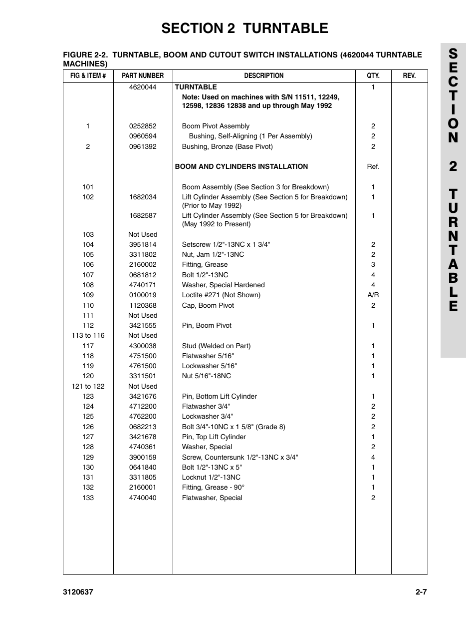 JLG 110HXER ANSI Parts Manual User Manual | Page 43 / 354