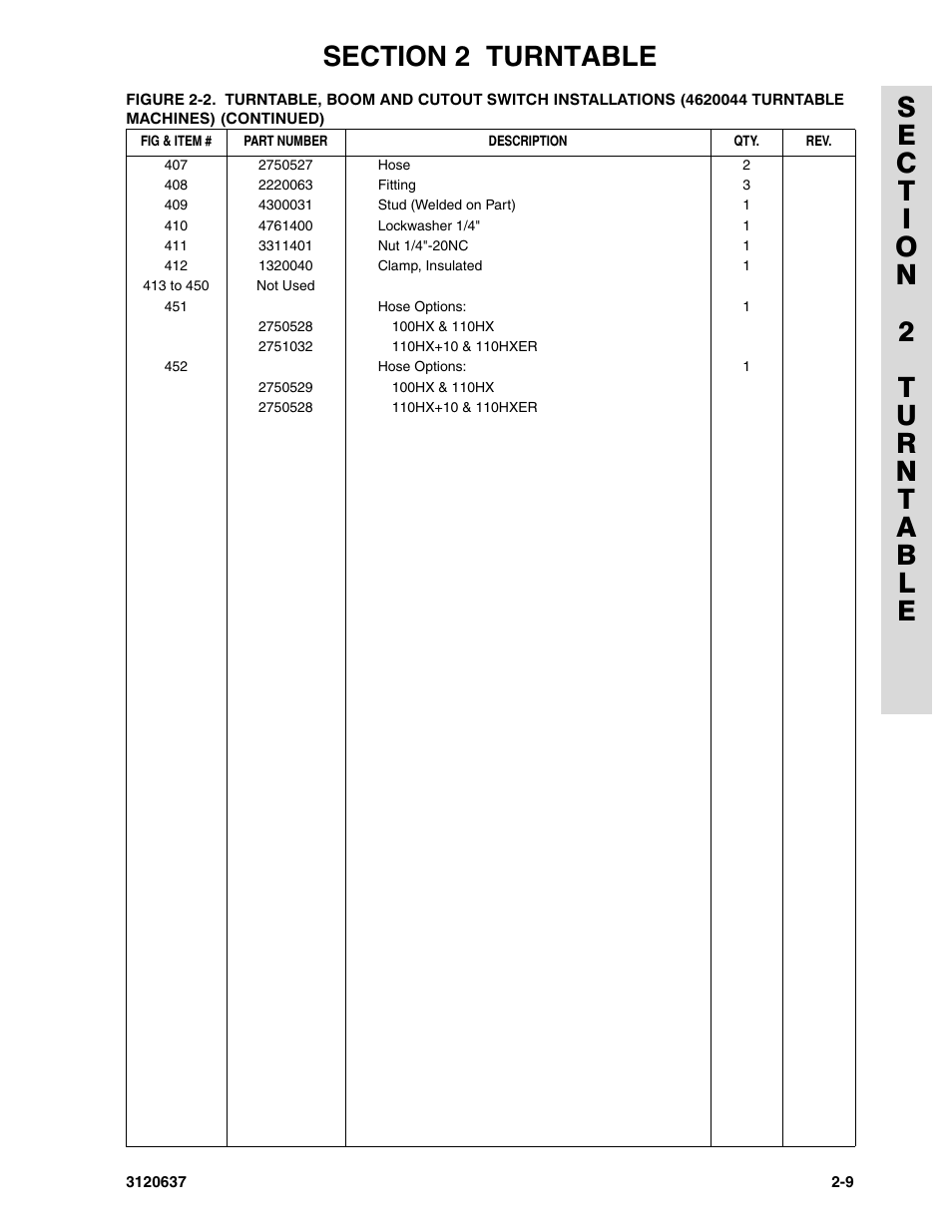 JLG 110HXER ANSI Parts Manual User Manual | Page 45 / 354