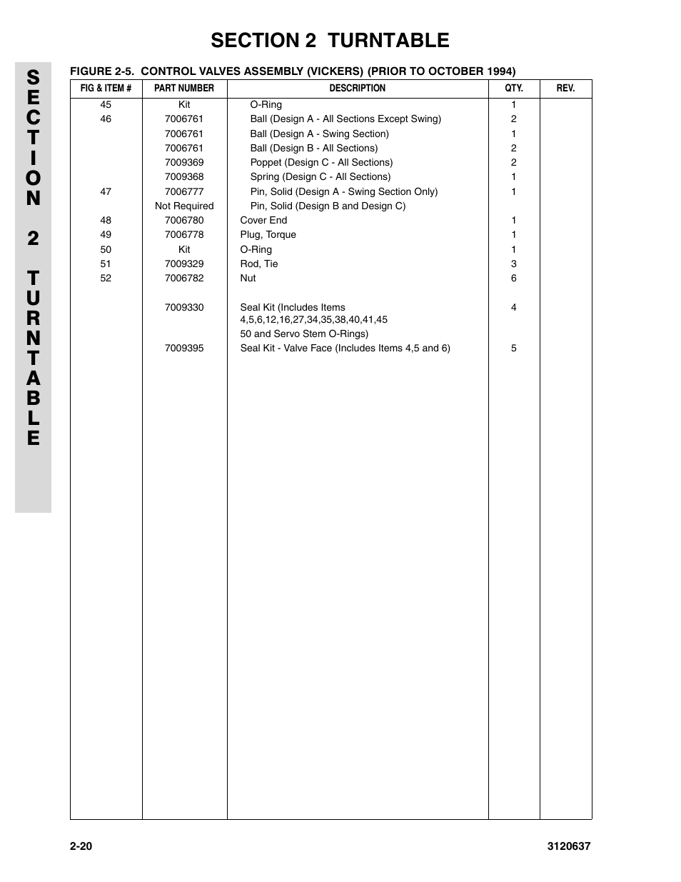 JLG 110HXER ANSI Parts Manual User Manual | Page 56 / 354