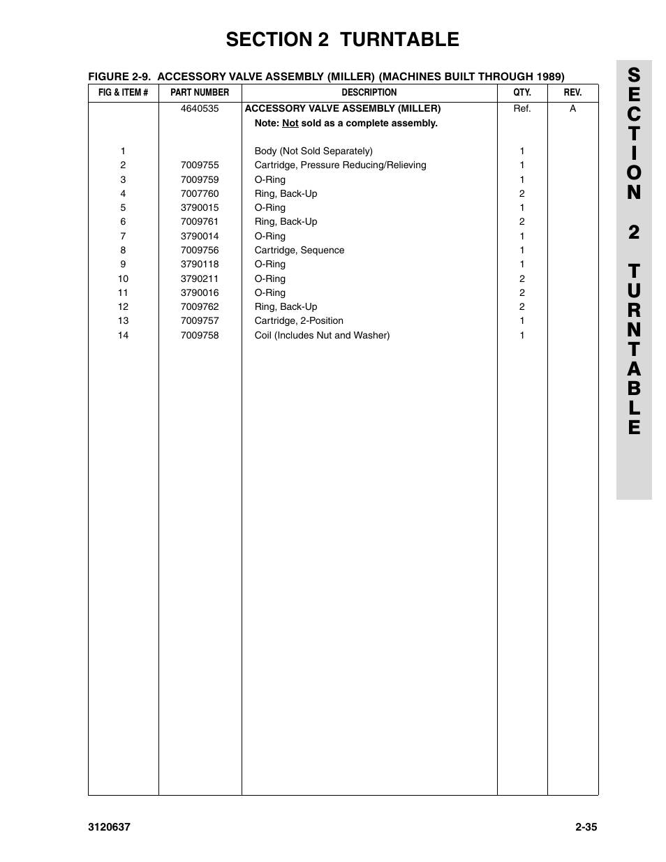 JLG 110HXER ANSI Parts Manual User Manual | Page 71 / 354