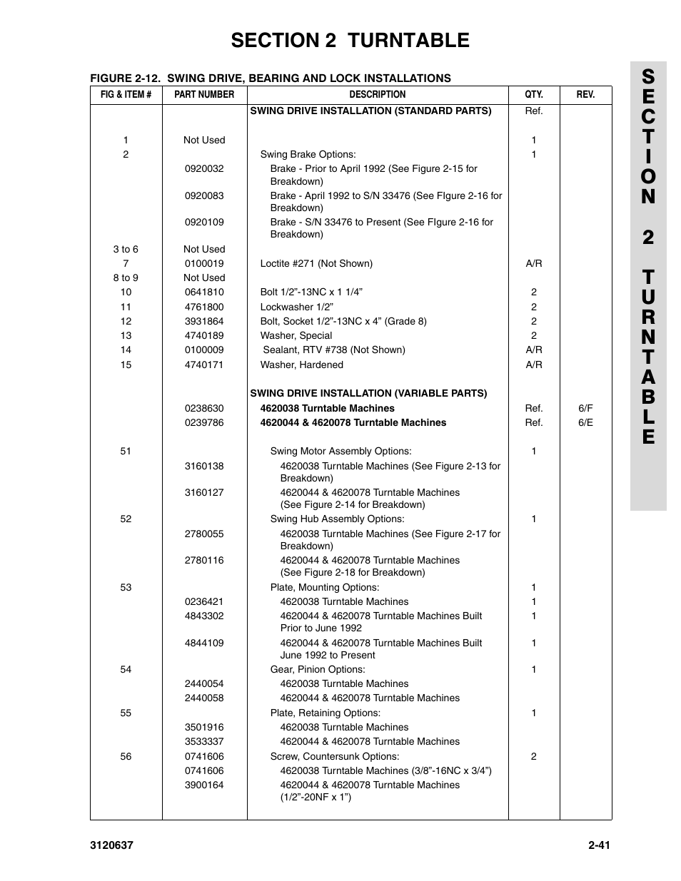 JLG 110HXER ANSI Parts Manual User Manual | Page 77 / 354