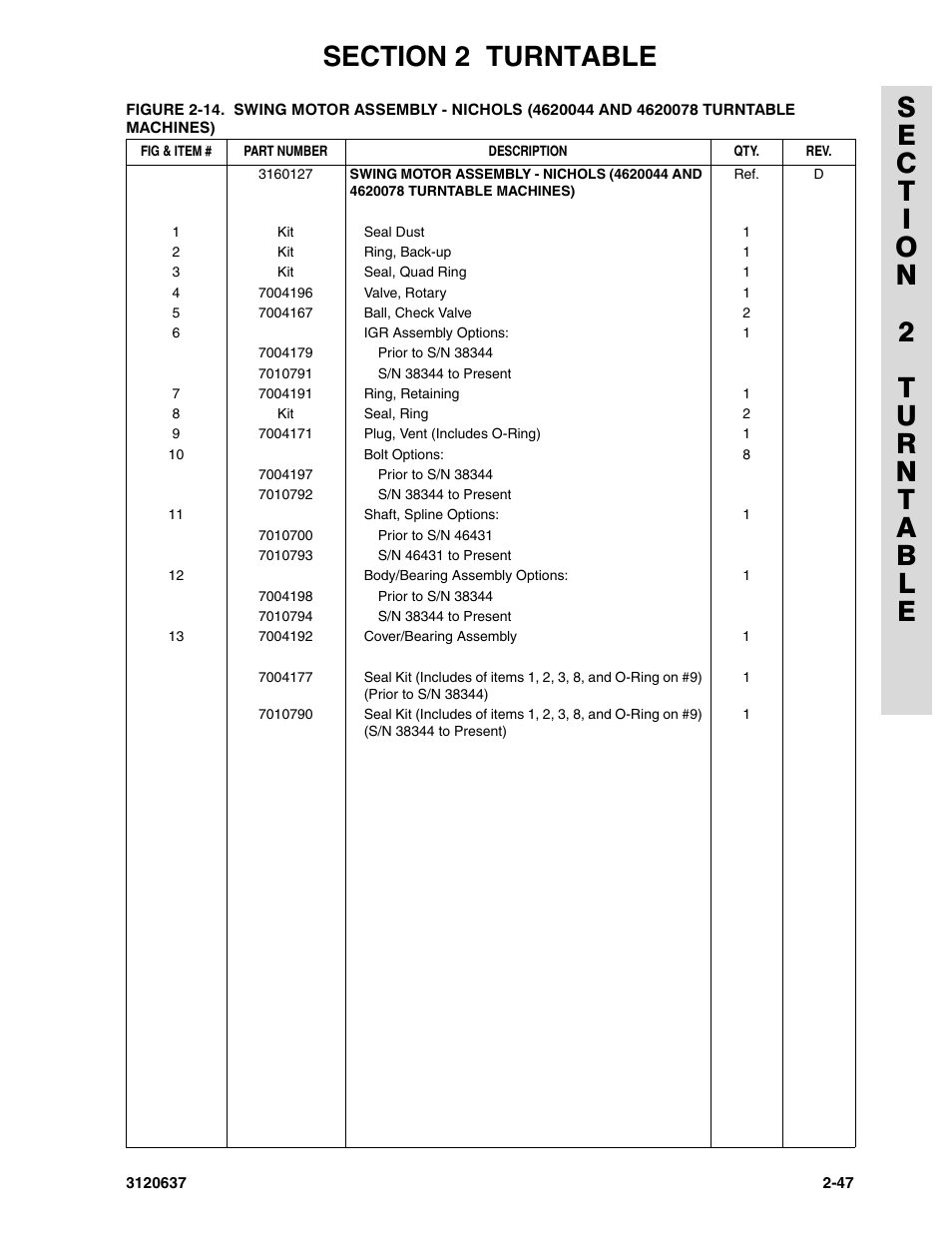 JLG 110HXER ANSI Parts Manual User Manual | Page 83 / 354