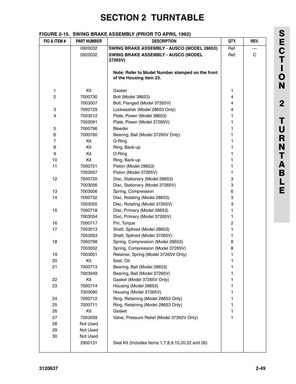 JLG 110HXER ANSI Parts Manual User Manual | Page 85 / 354