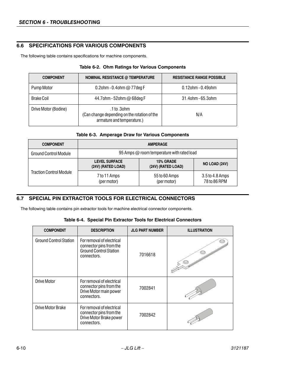 6 specifications for various components, Ohm ratings for various components -10, Amperage draw for various components -10 | Specifications for various components, Ohm ratings for various components, 10 amperage draw for various components | JLG SSV10 Service Manual User Manual | Page 102 / 136