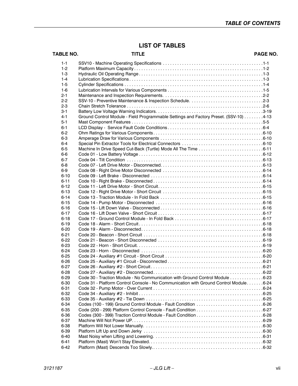 List of tables | JLG SSV10 Service Manual User Manual | Page 11 / 136